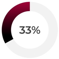 Service-Based RSU Award.jpg