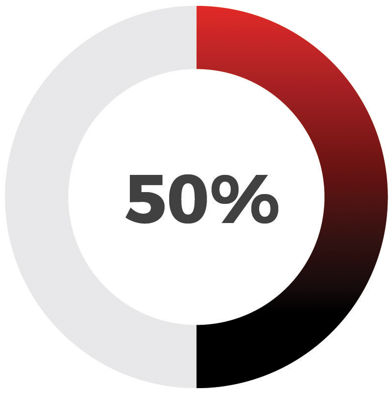 50percent_gradientRight.jpg